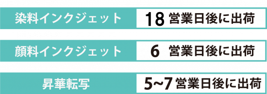 出荷日_修正済み