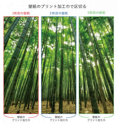 オリジナル壁紙の作成と貼り方 その1 ファブリック デザイン